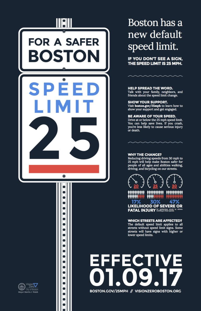 The Boston Speed Limit is 25 m.p.h.