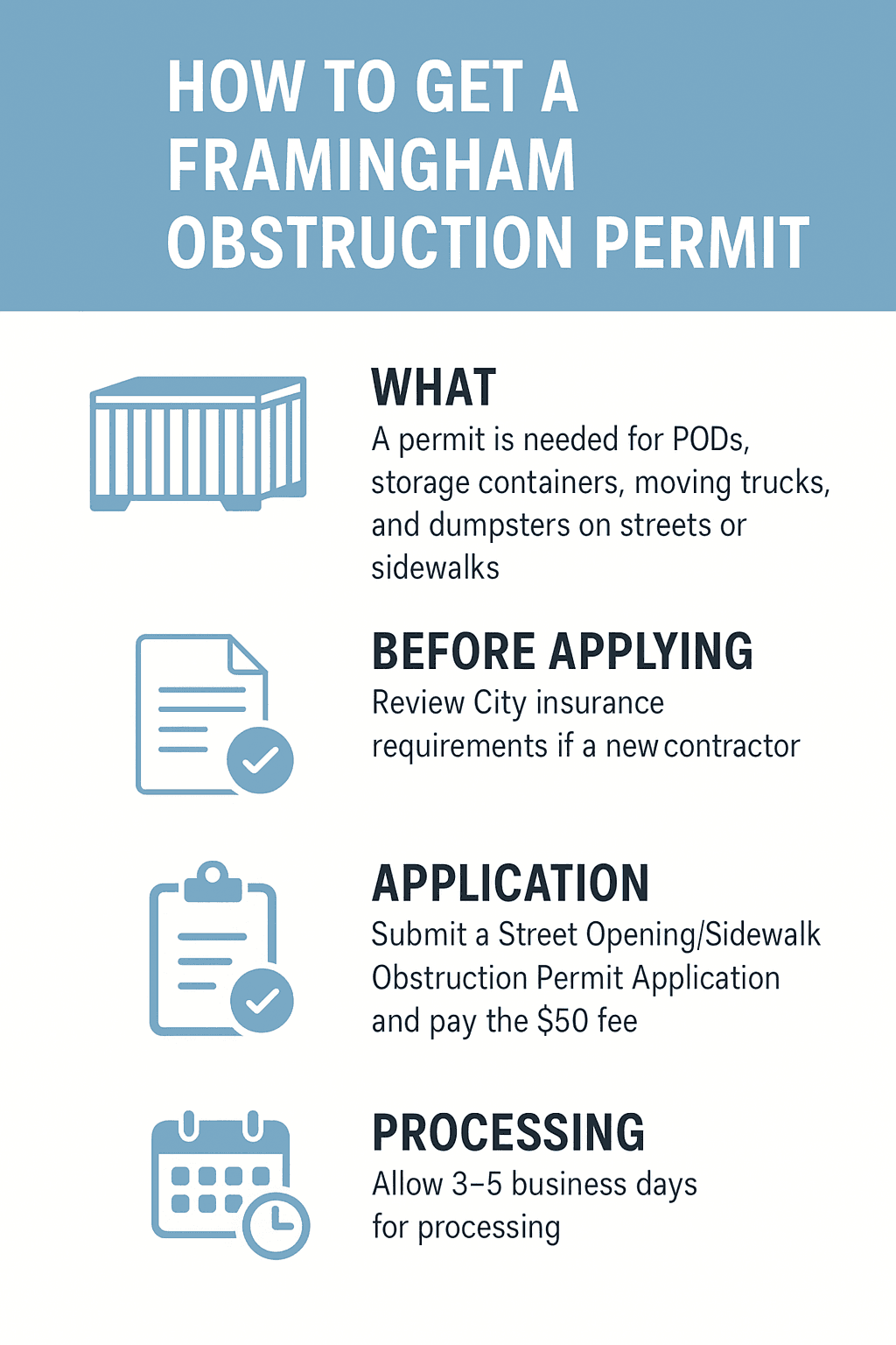 Framingham Obstruction Permits: Guide for PODs, Containers, and Moving ...