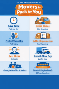 Why Hire Packing Services Boston