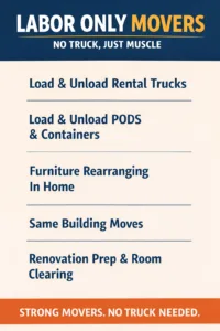 Labor Only Movers, Movers to Load A Truck, Movers to Load A Pod